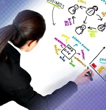 Effective Website Designing Tips11