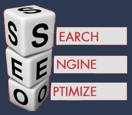 Search Engine Optimization