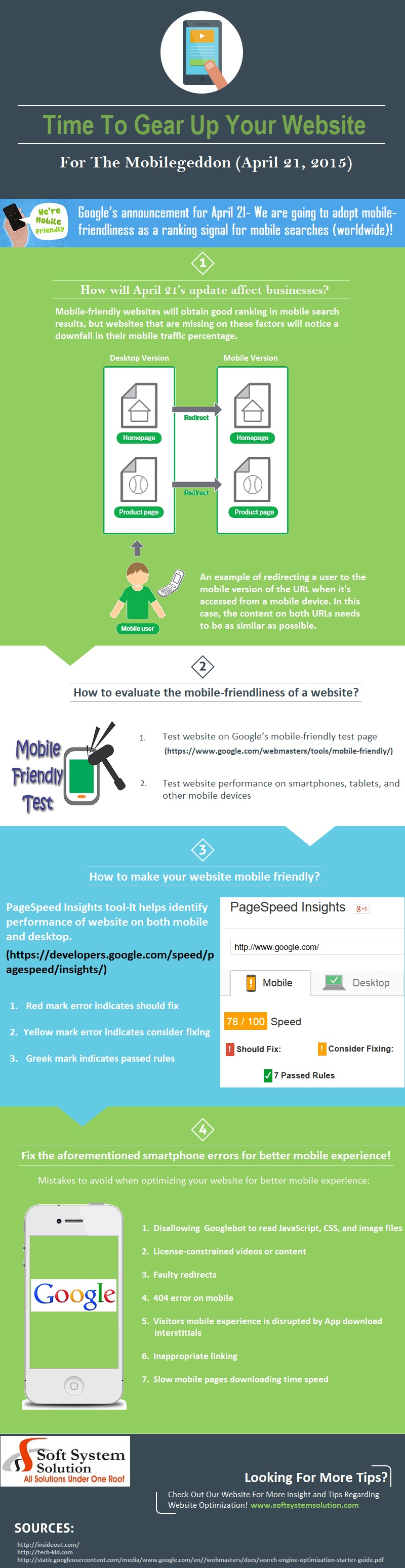Tips For Mobile Friendly Website Infographics